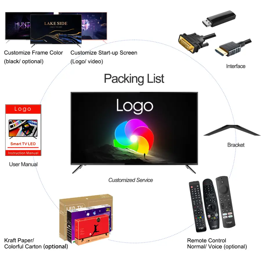Smart TV 65 Inch 4K UHD1080p LED Display | Wi-Fi, Game Mode, Global DVB-T2 Digital Home CinemaTV Home Hotel — image 3