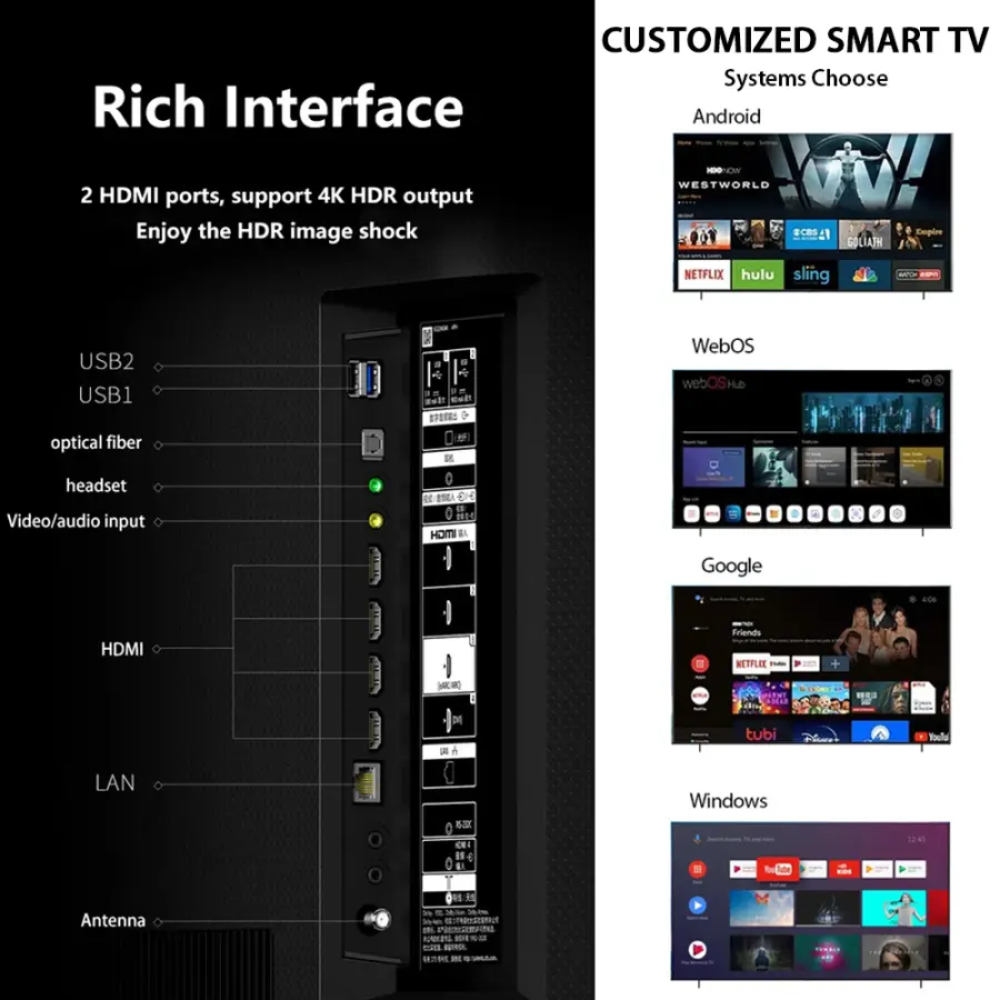 New 4k Ultra-clear Televisores De 75 Pulgadas Mueble Smart Television High Definition OLed Tv Televisores 75 Pulgadas Smart Tv — image 7
