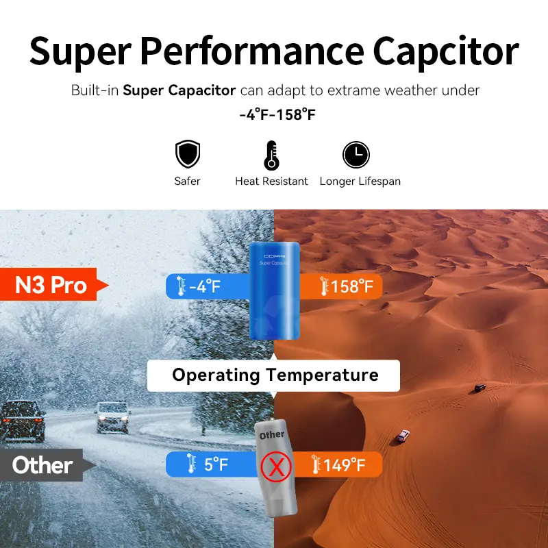DDPAI Mola N3 Pro Dash Camera Driving Vehicle Cam Wifi Smart Connect Car Recorder 2.5K Car DVR Dash Camera — image 6