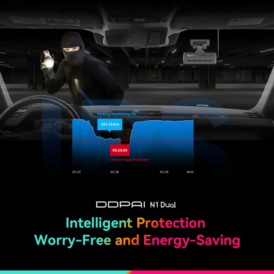 DDPAI Dash Cam N1 Dual Front & Rear Recording NightVIS 1296P Dash Cam Recorder Car DVR App Control — image 3