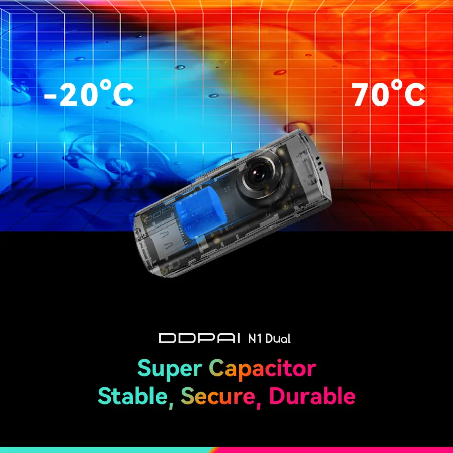DDPAI Dash Cam N1 Dual Front & Rear Recording NightVIS 1296P Dash Cam Recorder Car DVR App Control — image 5