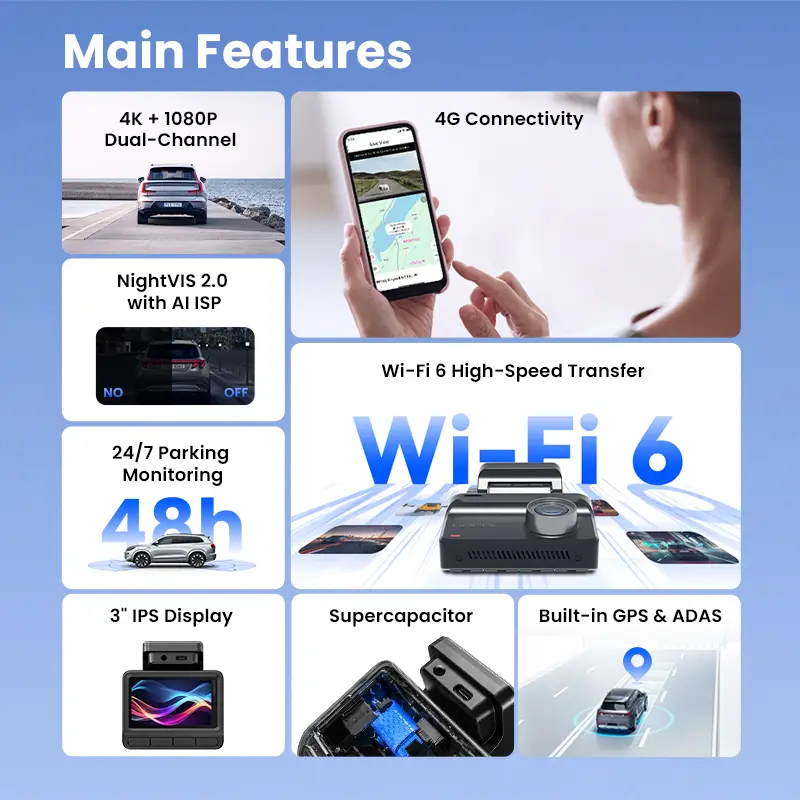 DDPAI Dash Cam Z50 Pro 4K Car DVR Night Vision 5GHz Wi-Fi GPS ADAS 24h Parking Mode Support Front and Rear Camera — image 3