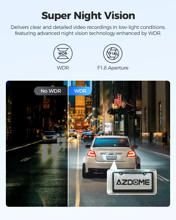 AZDOME Dash Cam GS63H 4K Built-In GPS Wi-Fi Dash Car Camera with Starvis 2.4" Screen WDR Night Vision Car DVR Parking Mo — view 5