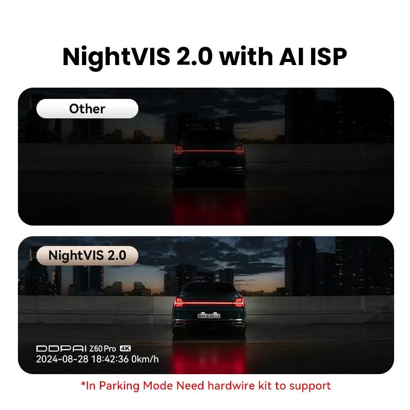 DDPAI Z60 Pro 4K Dash Cam Auto Dashcam Front GPS Car Camera for Dual SONY Sensor WiFi ADAS Night Vision DVR Video Record — view 5