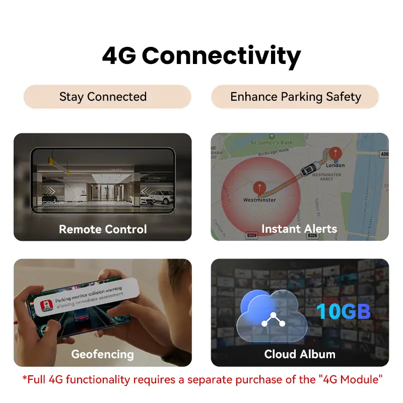 DDPAI Z60 Pro 4K Dash Cam Auto Dashcam Front GPS Car Camera for Dual SONY Sensor WiFi ADAS Night Vision DVR Video Record — view 6