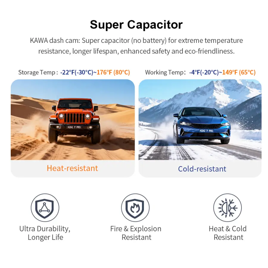KAWA 4K Front Dash cam MINI 7 Pro,WiFi Car Camera with APP/Voice Control/WIFI6/GPS, AUTO Video Recorder,Dashcam,HDR,Dash camera — image 6