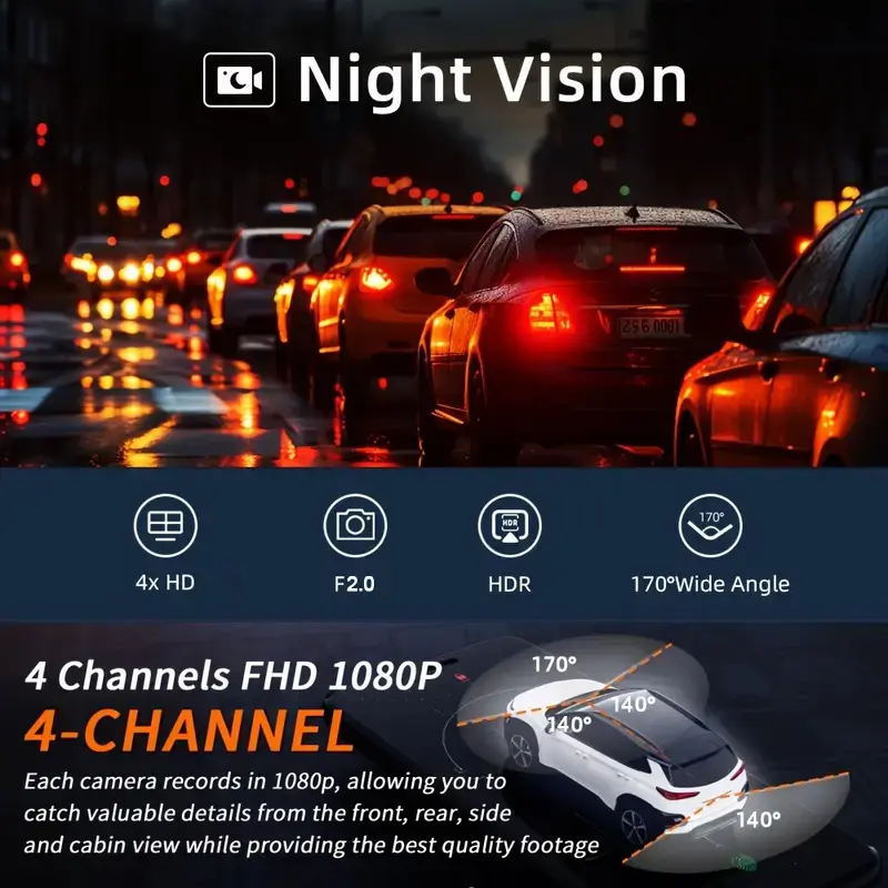 360° Car DVR Dash Cam 4 Lens Front Rear Left Right Inside IPS Screen Rotatable Lens Night Vision 24H Parking G-Sensor Bl — view 3