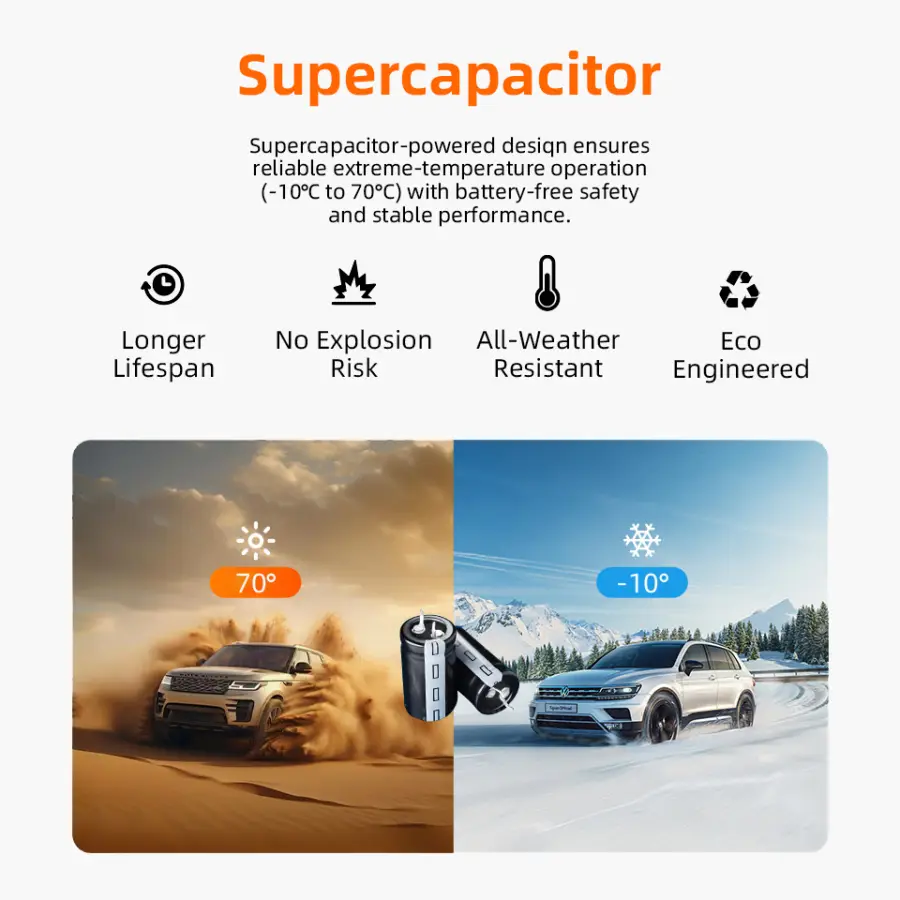 Acceo 4G LTE Car Dashcam with GPS Tracking 2K Front and Rear Camera Collision Warning and Live View Human Detection Car Recorder — image 7