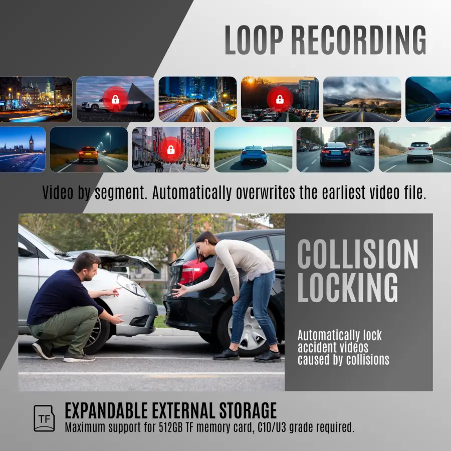 New 2026 Q6 4K Dual Lens Dash Cam Front 4K+Rear 1080P Car DVR HDR Driving Recorder Supercapacitor WiFi 24H Parking Monitor — image 5