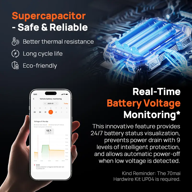 70mai 4K Omni X800 2160P HDR 60fps F1.7 Supported Dual-channel Built-in GPS ADAS Supercapacitor 4G LTE 24H Parking Surveillance — image 3