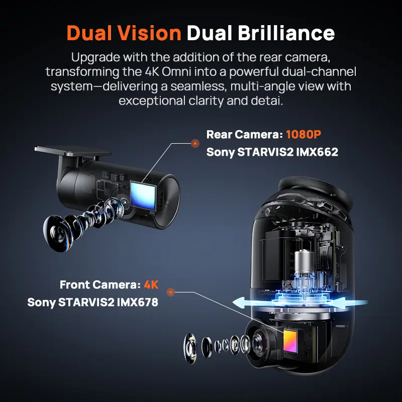 70mai 4K Omni X800 2160P HDR 60fps F1.7 Supported Dual-channel Built-in GPS ADAS Supercapacitor 4G LTE 24H Parking Surveillance — image 4