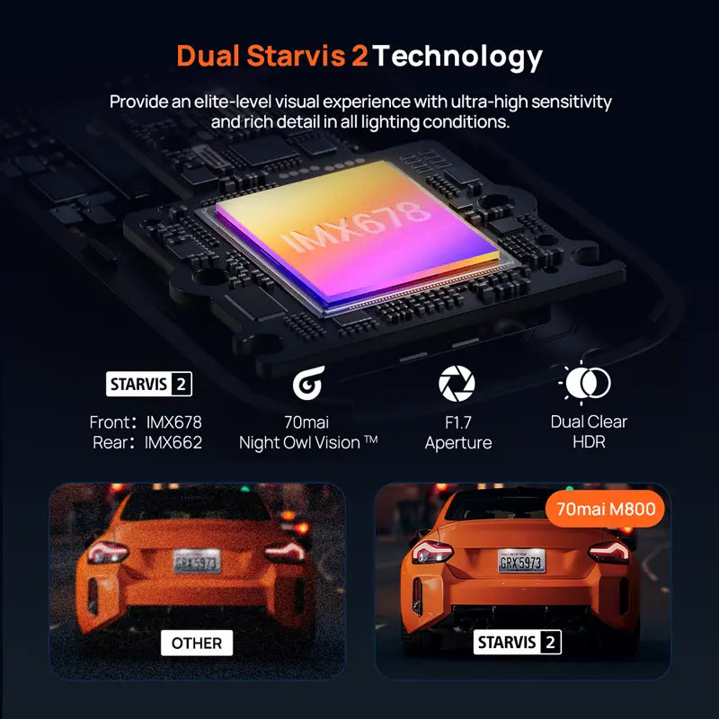 70mai Dash Cam 4K M800 eMMC 128GB HDR Built-in GPS ADAS 24H Parking Monitor LTE 4G Compatible Voice Control Car DVR 70mai M800 — image 4
