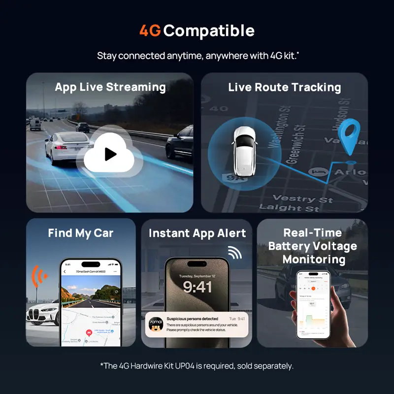 70mai Dash Cam 4K M800 eMMC 128GB HDR Built-in GPS ADAS 24H Parking Monitor LTE 4G Compatible Voice Control Car DVR 70mai M800 — image 5
