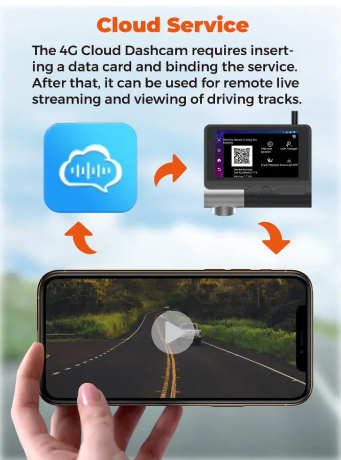 DVR Exclusive Mold Remote Monitoring GPS Positioning and Real-time Viewing of the Car's Image and Driving Trajectory — image 7