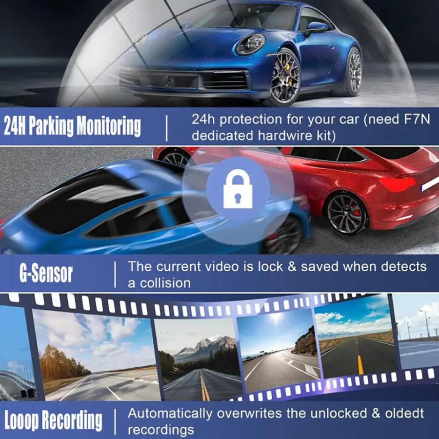 3 Channel Dash Cam 1080P Front and Rear Inside Triple Car Video Recorder Car DVR Camera With Night Vision for Car Taxi — image 5