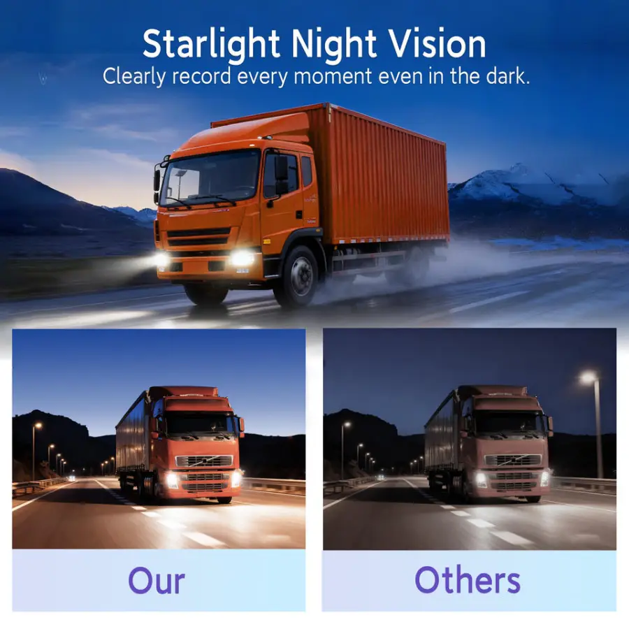 7 Inch IPS Dual Lens Dashboard Car Black Box 1080p Truck DVR Night Vision Video Recorder Dash Cam — image 3
