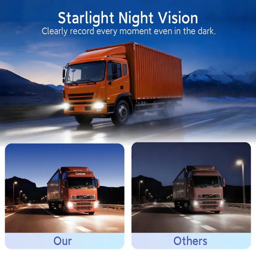 360-degree Video Car DVR Dash Streaming Media Driving Recorder Truck DVR Monitor Dash Cam for Trucks — image 4