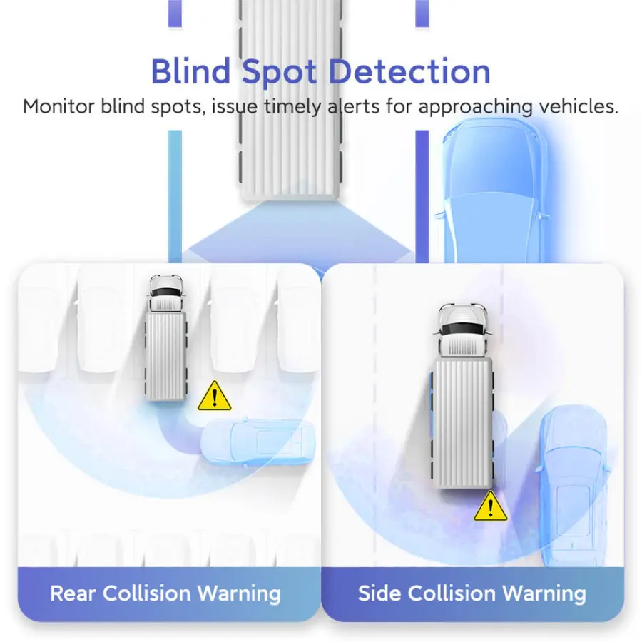 4G WiFi GPS Truck Dashcam 4 Channel 1080P Car DVR 10.1" Screen 360 Degree View Blind Spot Warning Dashboard Camera for F — view 5