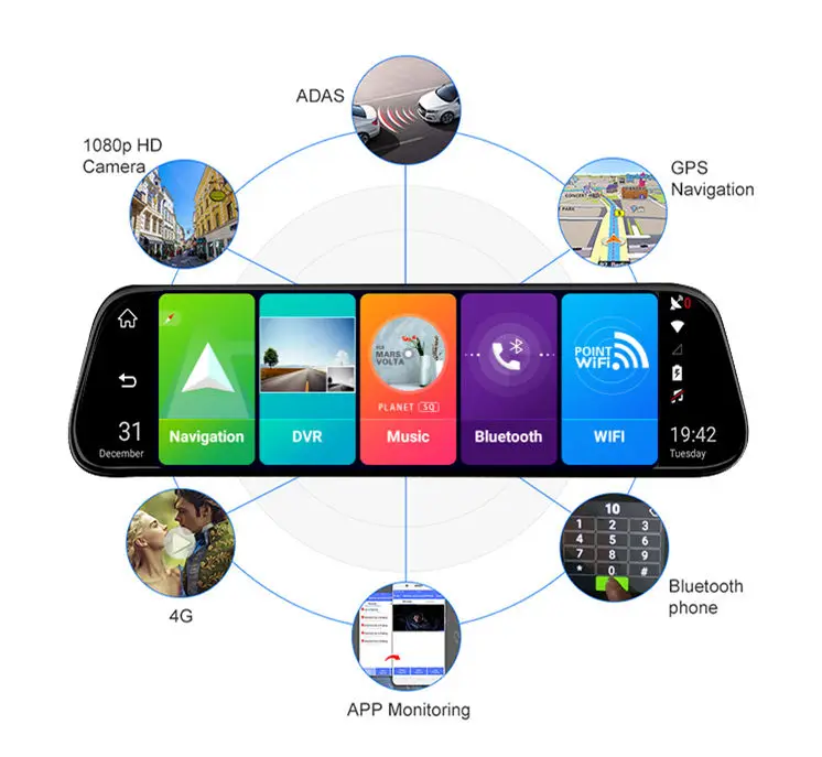 Carlover 10 Inch 4G WiFi GPS ADAS Dual Lens Car DVR Camera Android 8.1 Video Recorder Rear View Mirror FHD 1080P IPS Scr — view 3
