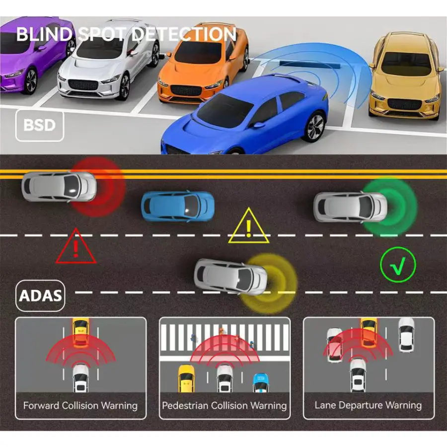 4 Lens WiFi Streaming Media 10-inch Rearview Mirror Dash Cam ADAS and BSD Function Assisted Driving Dashcam — view 4
