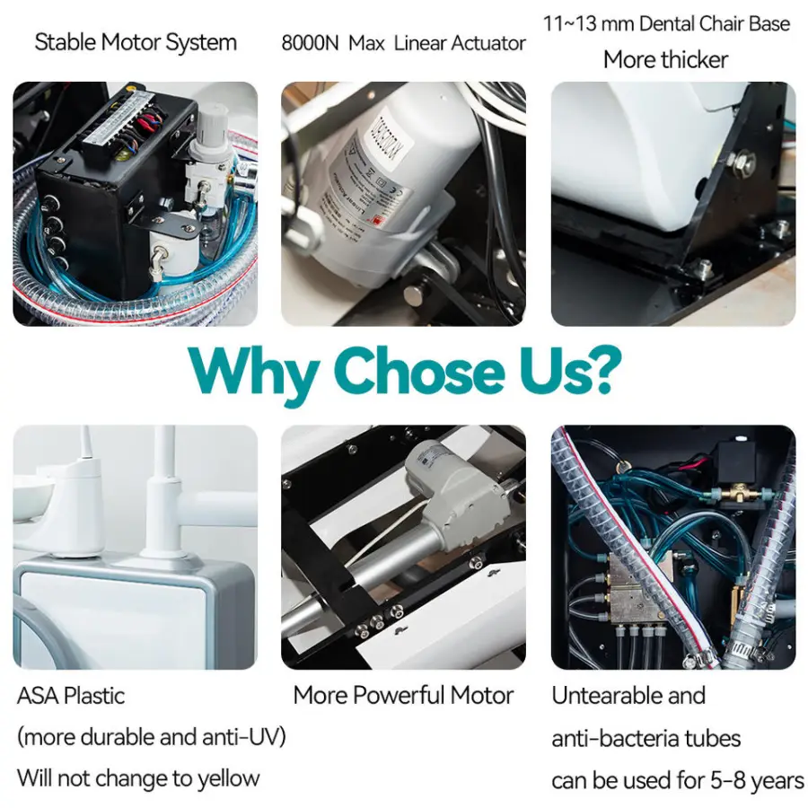 Promotional Injection Molded Dental Chair Unit Cost-Effective Dental Chair with Basic Control System for Budget-Consciou — view 5