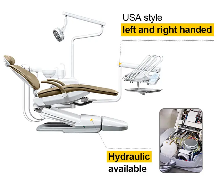 Brand High-quality Electric Dental Chair Designed for Left-handed Americans Featuring Integrated Spittoon and CE Certification — image 6