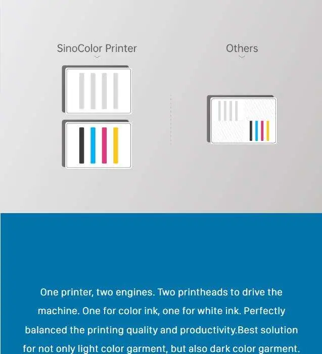Best Price A3 A2 3040 Size DIY T-shirt Hoodies Textile Printing Machine Automatic DTG Full-colour Printer TP-300 — image 4