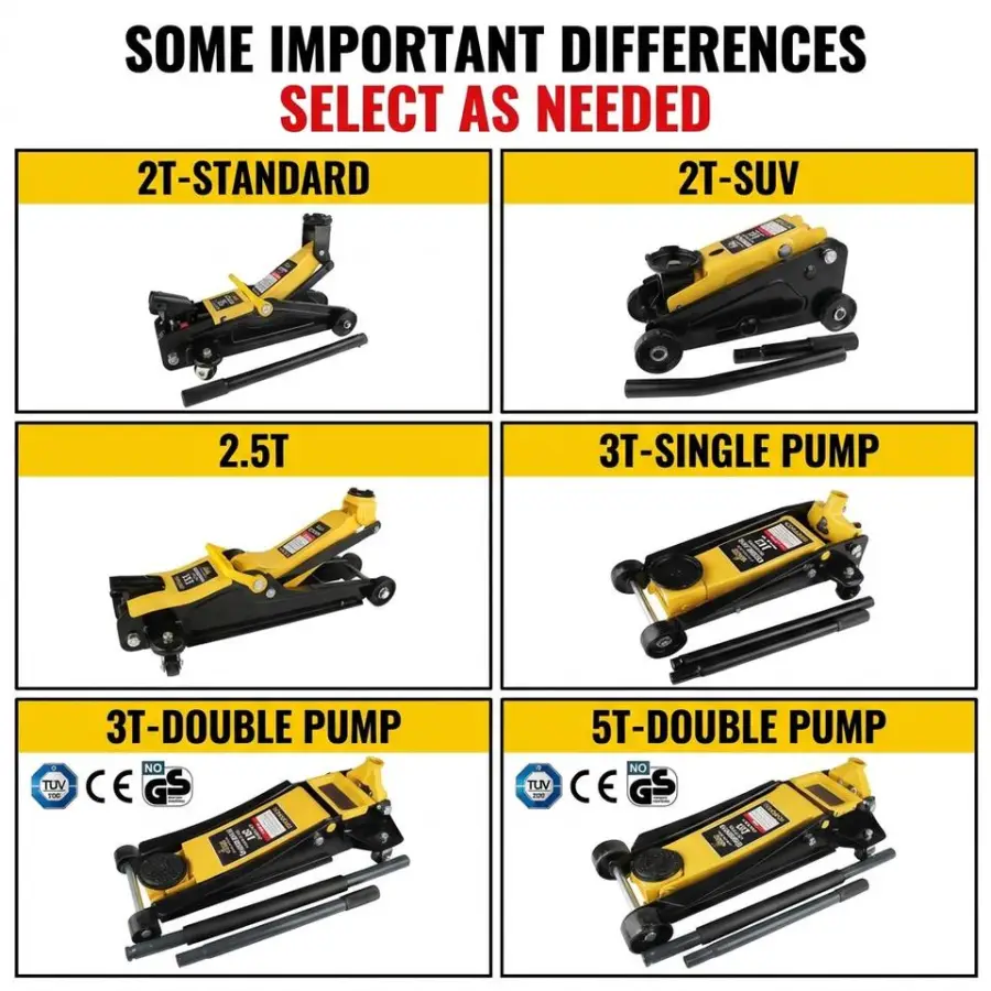 Factory Car Jack 6600 Lbs Heavy Duty Floor Jack Hydraulic Jack 3ton With Single Piston Pump — view 6