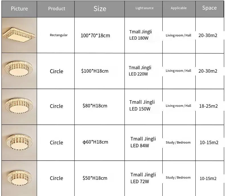 Luxury Banquet Hall Crystal Ceiling Mount Light LED Villa Whole House Livingroom Bedroom Stainless Steel Middle Ceiling — view 5