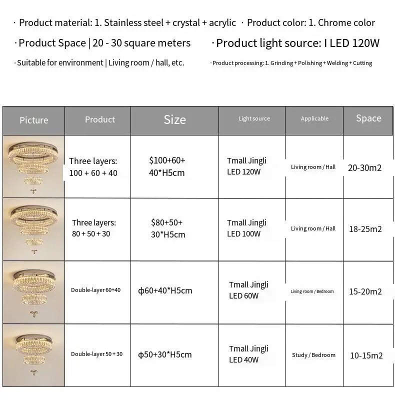 Modern Luxury Crystal Ceiling Lamp Villa Restaurant Round Stainless Steel Home LivingRoom Bedroom LED Hotel Ceiling Ligh — view 6