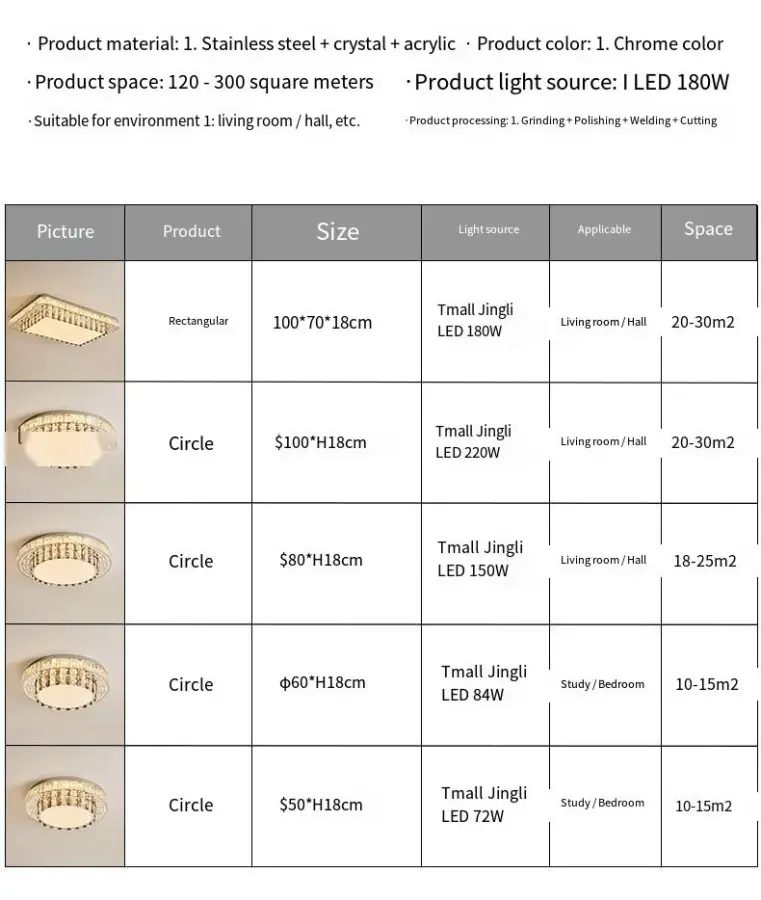 Luxury Home Room Decor LED Middle Crystal Ceiling Lamp Villa Livingroom Bedroom Hotel Banquet Hall Stainless Steel Ceili — view 6