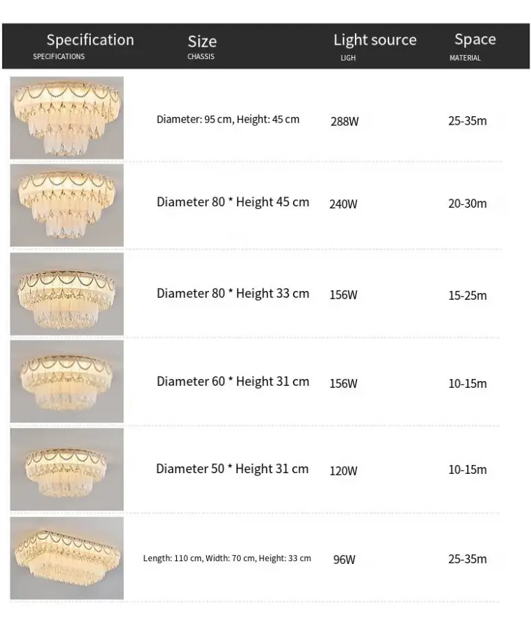 French Luxury Crystal Home LivingRoom Bedroom Large Ceiling Lamp Villa Hotel Banquet Hall Decor Modern Iron Glass Ceilin — view 3