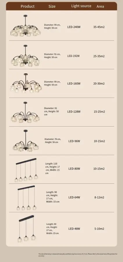 Modern French Restaurant Banquet Hall Chandelier Light Iron Glass LivingRoom Home Dining Table Villa Decor Dimmable Pend — view 6