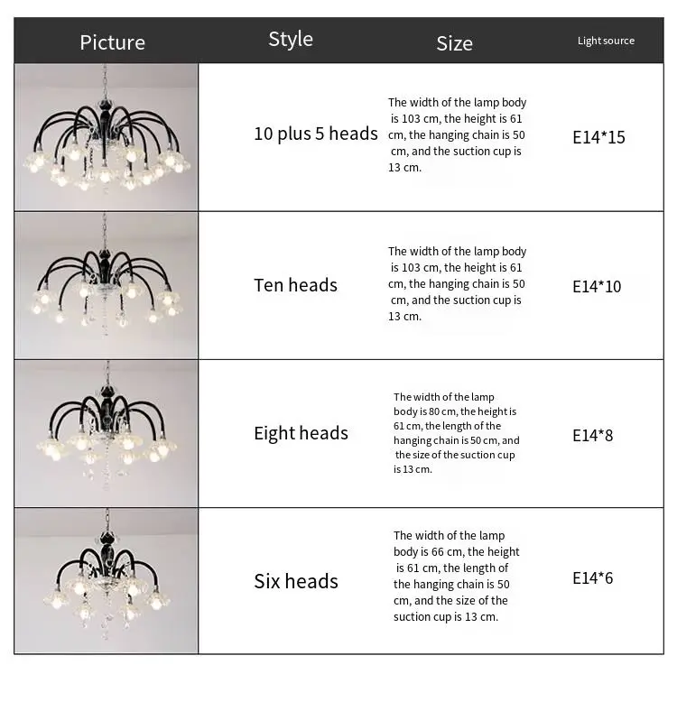Modern Luxury French Iron Glass Villa Home Decor Chandelier Light Living Room Bedroom Dining Hotel Banquet Hall Pendant — view 6