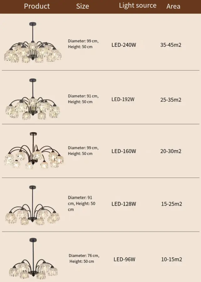 Modern Wedding Banquet Hall Chandelier Light Iron Glass Middle LivingRoom Bedroom Home Villa Decor Dimmable Pendant Ligh — view 6