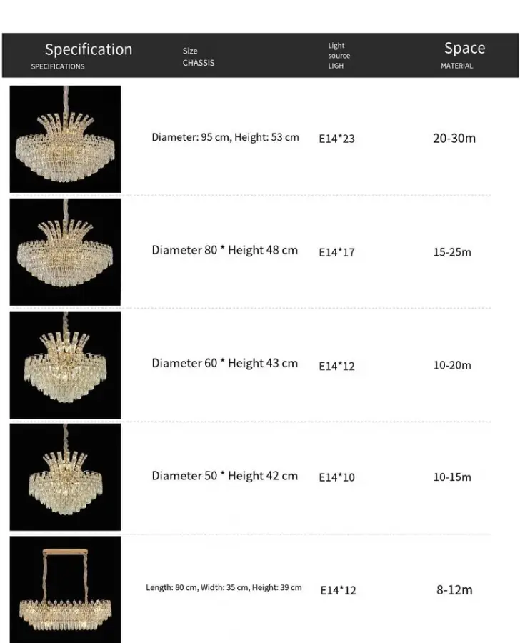 Luxury Home Decor Modern Crystal Middle Villa Chandelier Ceiling Lamp Banquet Hall Hotel Livingroom Decor Iron Pendant L — view 6