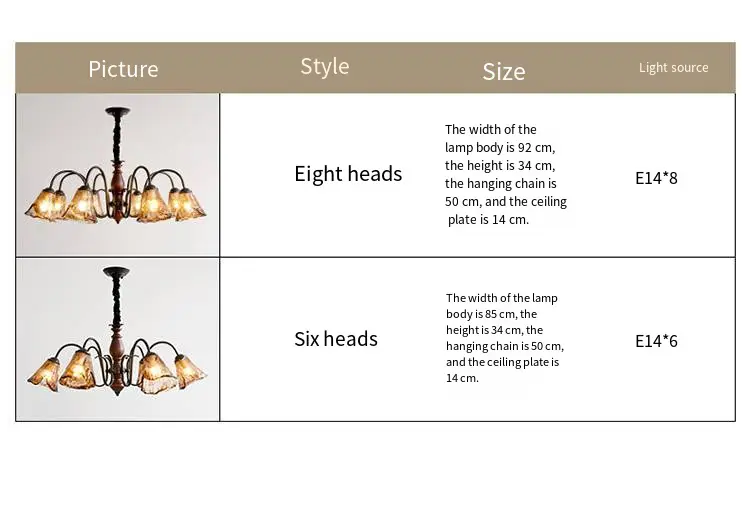 French Modern Home Hotel Decor Ceiling Chandelier Light Iron Glass Banquet Hall Villa Middle Bedroom Livingroom Pendant — view 6