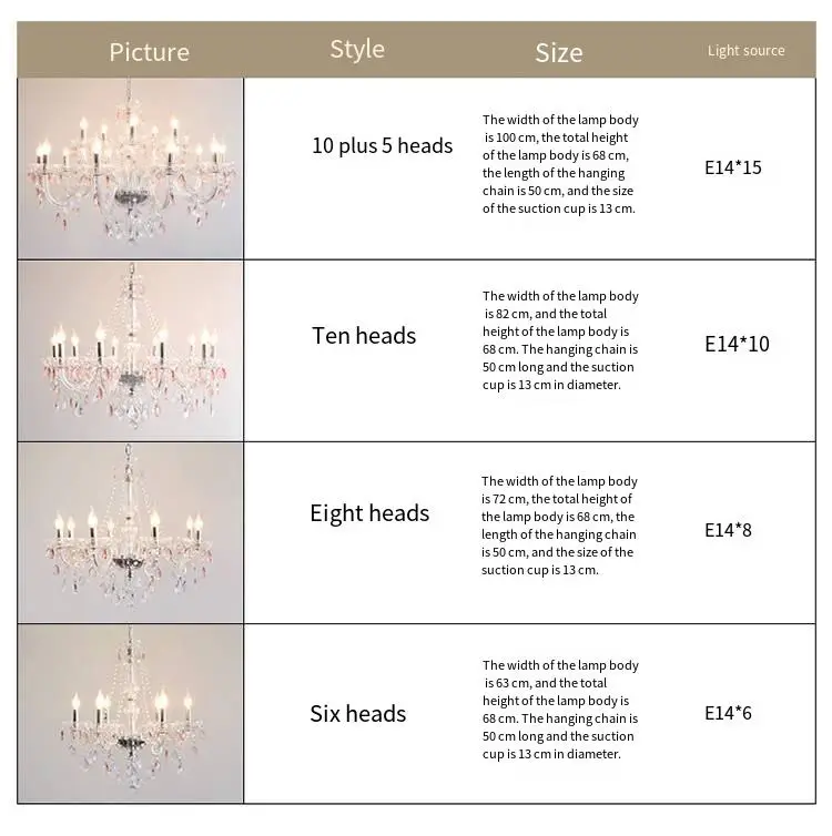 Romantic Modern LED Crystal Home Hotel Villa Decor Chandelier Light Wedding Banquet Hall Candle Iron Glass Pendant Lamp — view 6