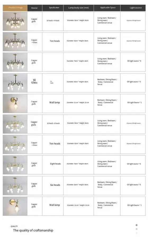 Modern Luxury LivingRoom Dining Hotel Café Decor Ceiling Pendant Light Antler LED Home Fixture Copper Glass Chandelier L — view 4