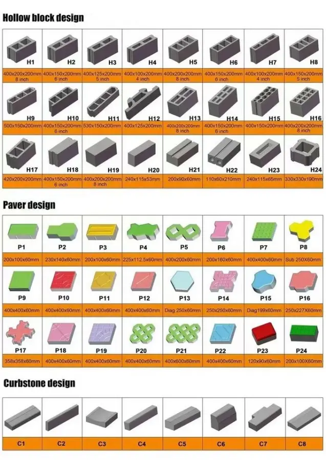 Factory Supply Cement Interlocking Paving Brick Making Machine Hollow Block Making Machine — view 6