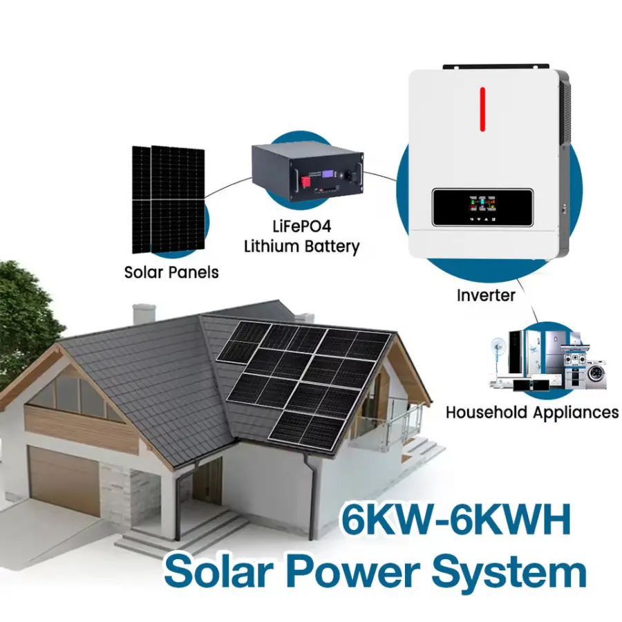4KW 6KW 7KW 8KW 10KW Smart Dual Output on Off Grid Inverter 24V 48V Pure Sine Wave Hybrid Solar Inverter With MPPT Contr — view 6