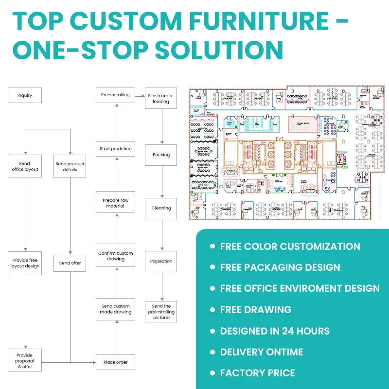 Luxury Modern Office Desk Cubicle Workstation for 4-10 People Steel Material with Drawer for Home Office Furniture — image 5
