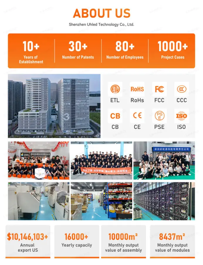 UHLED Indoor LED Display P2.5  3.52*1.92m  Led Display Video Wall Panel Screen Indoor — image 7