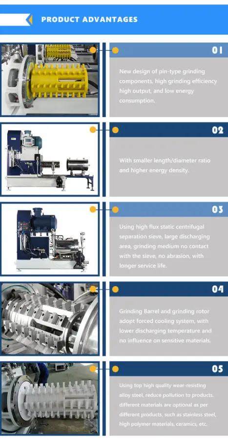 FDS High Efficiency Automatic Agitator Sand Mill with Pump & Gear CE Certified for Paint Production — image 6