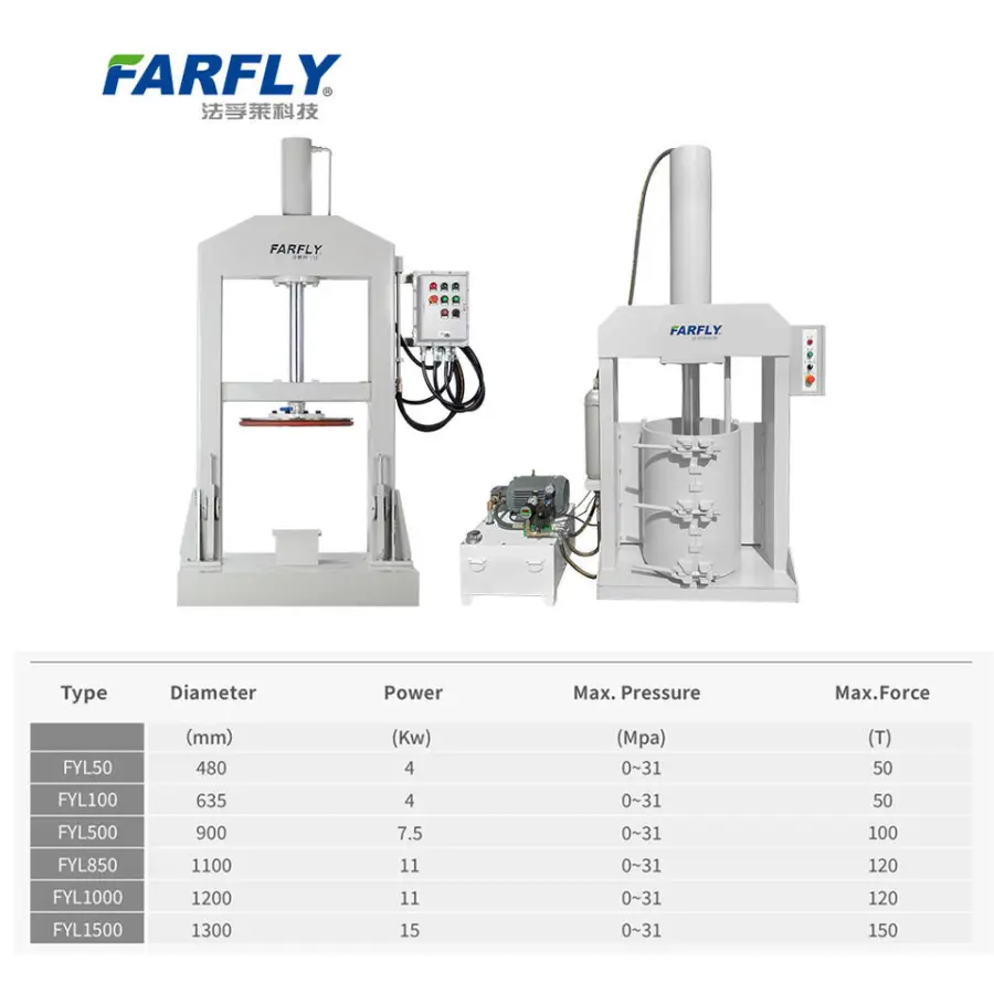 FYL Discharge Machine Sealant Viscous Materials Press Discharge Machine Extruder with CE Pressing machine — image 6