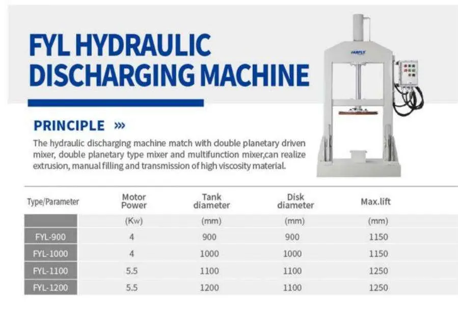 FYL Automatic Hydraulic Discharging Machine Motor Pump High Viscosity Paint Glue Chemical Industry Use Metal Barrel Packaging 1 — image 5