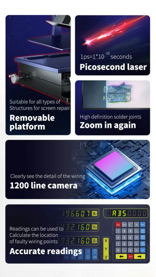 MECHANIC LAS-5000 Laser Welding Machine for Repairing Circuits of COP/COG/COF Screen and Welding Points of Screen Fractures — image 3
