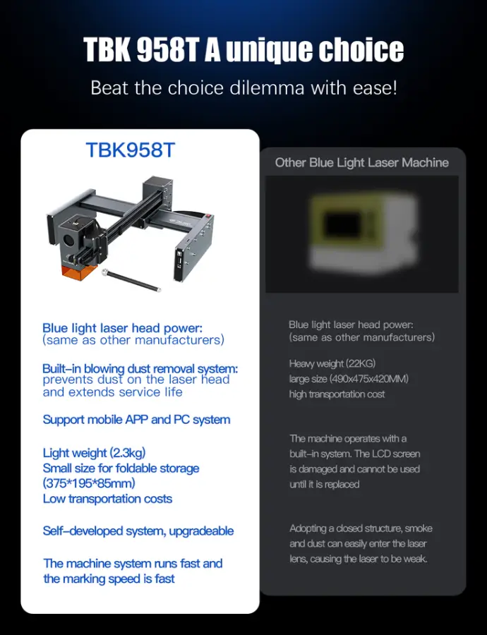 TBK 958T Laser EngraverEngraver for Wood Fabric Metal Portable Desktop Laser Engraver Machine for DIY Mobile Phone Repire Laser — image 4