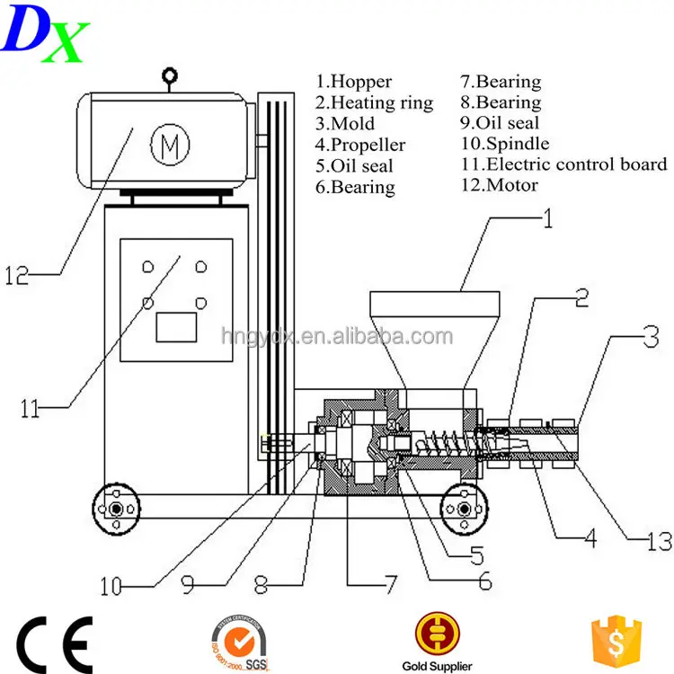 Small Portable Biomass Briquette Machine for Sale — image 6
