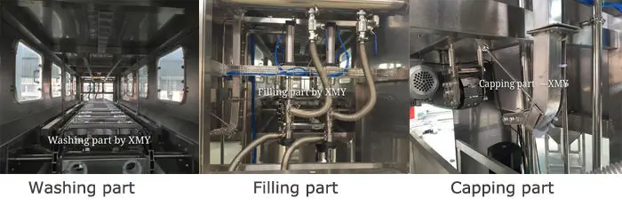Automatic 5 Gallon Liquid Plastic Bottle Mineral Water Filling Line for Food & Beverage Factory — image 3